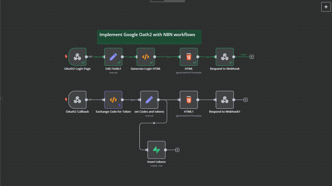 🎬 اتوماسیون هوشمند برای تبدیل ویدئوهای یوتیوب به شورت و ریلز